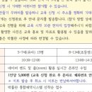 자연아놀자박물관 이미지