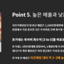 존가네 이미지