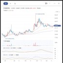 주식회사 원홀딩스 이미지