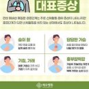 만성폐쇄성폐질환 COPD 증상 원인 진단 치료 및 예방법 이미지