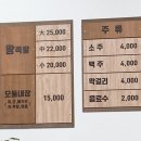 골목식당 군포역전시장 군포왕족발 솔직후기