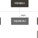 알파정보시스템