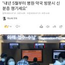 "내년 5월주터 병원·약국 방문시 신분증 챙기세요" 이미지