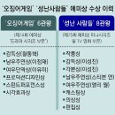 그냥 심심해서요. (26462) ‘성난 사람들’ 에미상 8관왕 이미지