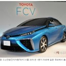이엠코리아 (095190)--수소자동차 관련 실 수혜주 집중관심 이미지