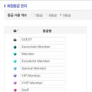 등급명칭변경 및 수정,등업기준 이미지