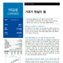 (주)대명사이언스 | 10월 25일 매매후기 및 뉴스