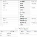 (주)아이코닉스