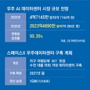 K배터리-태양광 ‘빅뱅’ 온다…우주 데이터센터 산업 본격화 이미지