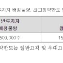 DB금융13호 11.19 이미지