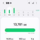 씨제이프레시웨이주식회사 이미지