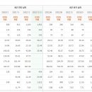 DN메디칼 이미지
