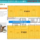 센트럴타워2 이미지