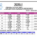 수원-1999 이미지