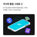 [휴대폰요금제] 메이저 요금제에서 핀 다이렉트 알뜰폰 요금제로 갈아타기 1달 실사용 후기 + 개통 방법