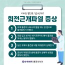 연세바른마취통증의학과의원 이미지