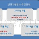 양평믿음공인중개사사무소 이미지