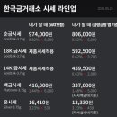 미광사 네이버블로그
