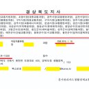 주정차115 이미지