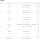 GS25용담점 이미지