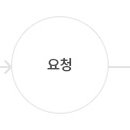 히트솔루션