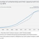 연안노동조합 이미지