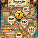 우리동네마트무한유통 티스토리