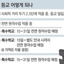 (주)메가에듀 이미지