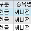 써니네트웍스 이미지