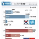 Re: 21. 12. 6.25전쟁 이미지