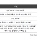 영통아이파크캐슬 2단지아파트 이미지