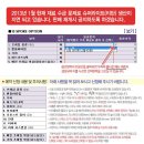 오더커스텀 이미지