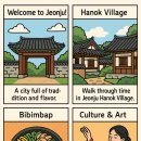 [무료 강의 후기] 챗 GPT 완벽 실무 활용법(전주 김진희 4.10), 챗 GTP는 유능하고 똑똑한 비서다