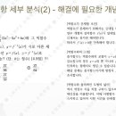 동화고등학교 이미지