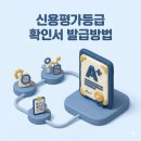 기업신용평가등급 확인서 발급 공인인증센터에서 원스탑 준비 가능할까?
