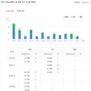 대곡튼튼약국 이미지