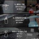 에스워시 이미지