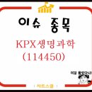 KPX생명과학 주가 美 코로나19 확진자 1000만명 돌파 소식에 상승세 이미지