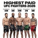 UFC 챔피언들이 자꾸 복싱 하려는 이유 이미지