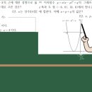 필에듀학원