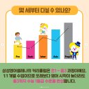 인천백운초등학교 이미지