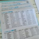 금강카독크 이미지