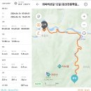 와석1리마을회관 | 외씨버선길 12길 (김삿갓문학길) [영월] 김삿갓문학관 ~ 김삿갓면사무소 (2024.6.16일, 오전)