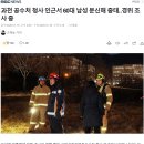 과천 공수처 청사 인근서 60대 남성 분신해 중태‥경위 조사 중 이미지