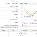자강산업(주) 이미지