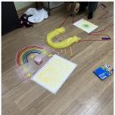 마음소리예술심리상담연구소 | 청주언어치료 마음의 휴식처, 마음뜰 예술 심리상담센터 후기