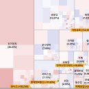 토비스엔지니어링