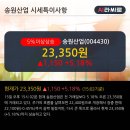 송원중기