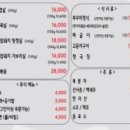 낭만도야지