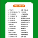 세븐일레븐 안산그랑시티자이2차점 이미지